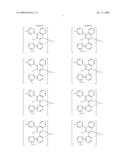 Novel red electroluminescent compounds and organic electroluminescent device using the same diagram and image