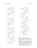 Novel red electroluminescent compounds and organic electroluminescent device using the same diagram and image