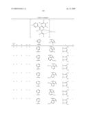 Novel red electroluminescent compounds and organic electroluminescent device using the same diagram and image