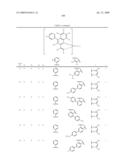 Novel red electroluminescent compounds and organic electroluminescent device using the same diagram and image