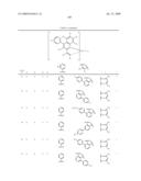 Novel red electroluminescent compounds and organic electroluminescent device using the same diagram and image