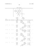 Novel red electroluminescent compounds and organic electroluminescent device using the same diagram and image