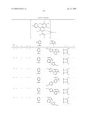 Novel red electroluminescent compounds and organic electroluminescent device using the same diagram and image