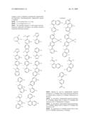 Novel red electroluminescent compounds and organic electroluminescent device using the same diagram and image