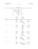 Novel red electroluminescent compounds and organic electroluminescent device using the same diagram and image