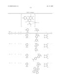 Novel red electroluminescent compounds and organic electroluminescent device using the same diagram and image