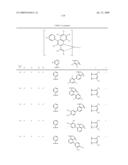 Novel red electroluminescent compounds and organic electroluminescent device using the same diagram and image