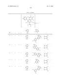 Novel red electroluminescent compounds and organic electroluminescent device using the same diagram and image