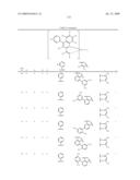 Novel red electroluminescent compounds and organic electroluminescent device using the same diagram and image