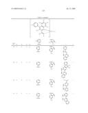 Novel red electroluminescent compounds and organic electroluminescent device using the same diagram and image