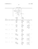 Novel red electroluminescent compounds and organic electroluminescent device using the same diagram and image