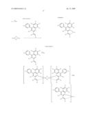 Novel red electroluminescent compounds and organic electroluminescent device using the same diagram and image