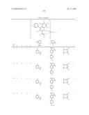 Novel red electroluminescent compounds and organic electroluminescent device using the same diagram and image