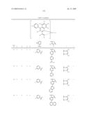 Novel red electroluminescent compounds and organic electroluminescent device using the same diagram and image