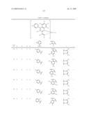 Novel red electroluminescent compounds and organic electroluminescent device using the same diagram and image