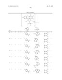 Novel red electroluminescent compounds and organic electroluminescent device using the same diagram and image