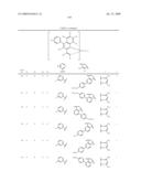 Novel red electroluminescent compounds and organic electroluminescent device using the same diagram and image