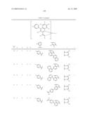 Novel red electroluminescent compounds and organic electroluminescent device using the same diagram and image