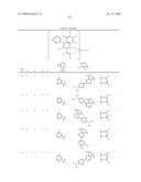 Novel red electroluminescent compounds and organic electroluminescent device using the same diagram and image