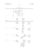 Novel red electroluminescent compounds and organic electroluminescent device using the same diagram and image