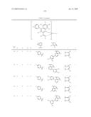 Novel red electroluminescent compounds and organic electroluminescent device using the same diagram and image