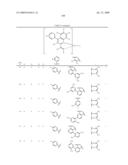 Novel red electroluminescent compounds and organic electroluminescent device using the same diagram and image