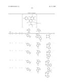 Novel red electroluminescent compounds and organic electroluminescent device using the same diagram and image