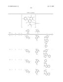 Novel red electroluminescent compounds and organic electroluminescent device using the same diagram and image