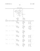 Novel red electroluminescent compounds and organic electroluminescent device using the same diagram and image