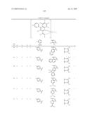 Novel red electroluminescent compounds and organic electroluminescent device using the same diagram and image