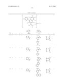 Novel red electroluminescent compounds and organic electroluminescent device using the same diagram and image