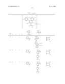 Novel red electroluminescent compounds and organic electroluminescent device using the same diagram and image