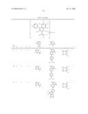 Novel red electroluminescent compounds and organic electroluminescent device using the same diagram and image