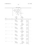 Novel red electroluminescent compounds and organic electroluminescent device using the same diagram and image