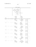 Novel red electroluminescent compounds and organic electroluminescent device using the same diagram and image