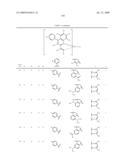 Novel red electroluminescent compounds and organic electroluminescent device using the same diagram and image