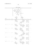 Novel red electroluminescent compounds and organic electroluminescent device using the same diagram and image