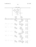 Novel red electroluminescent compounds and organic electroluminescent device using the same diagram and image