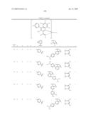 Novel red electroluminescent compounds and organic electroluminescent device using the same diagram and image