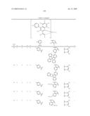 Novel red electroluminescent compounds and organic electroluminescent device using the same diagram and image