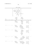 Novel red electroluminescent compounds and organic electroluminescent device using the same diagram and image