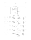 Novel red electroluminescent compounds and organic electroluminescent device using the same diagram and image