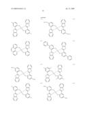 Novel red electroluminescent compounds and organic electroluminescent device using the same diagram and image