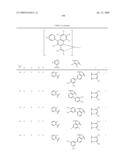 Novel red electroluminescent compounds and organic electroluminescent device using the same diagram and image