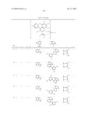 Novel red electroluminescent compounds and organic electroluminescent device using the same diagram and image