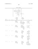 Novel red electroluminescent compounds and organic electroluminescent device using the same diagram and image