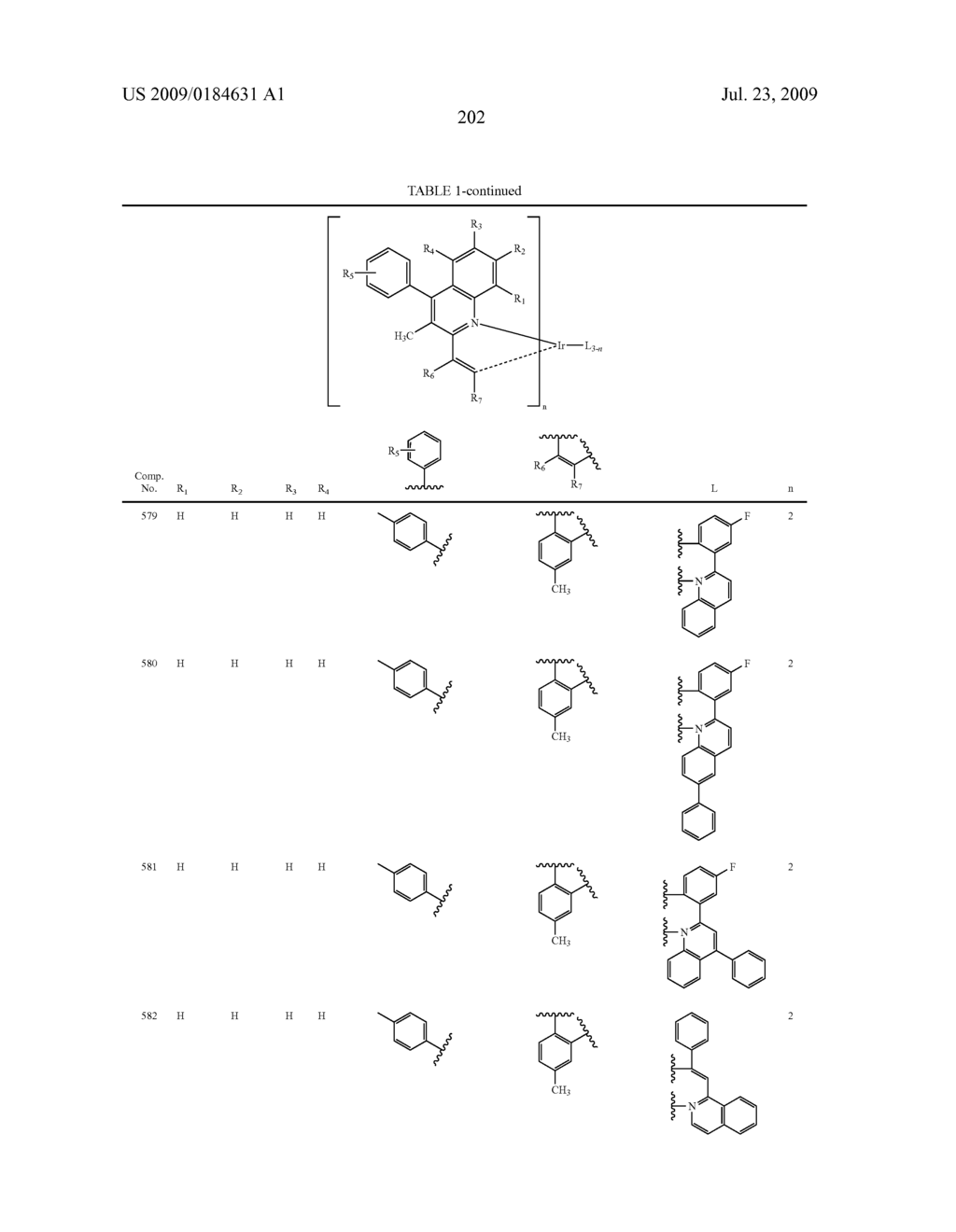 Novel red electroluminescent compounds and organic electroluminescent device using the same - diagram, schematic, and image 204