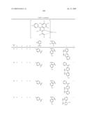 Novel red electroluminescent compounds and organic electroluminescent device using the same diagram and image