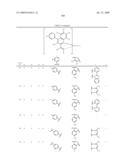 Novel red electroluminescent compounds and organic electroluminescent device using the same diagram and image