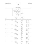 Novel red electroluminescent compounds and organic electroluminescent device using the same diagram and image